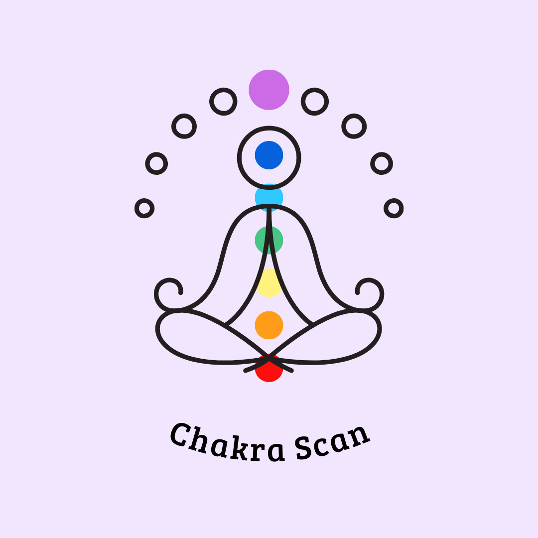 Chakra Scan 10 Minutes